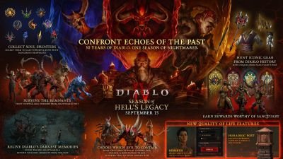 Diablo IV não receberá novas expansões, mas história continuará